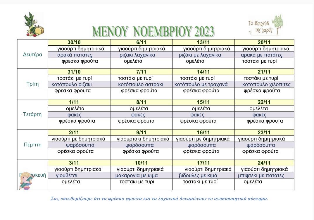 menu φαγητου για τον μηνα